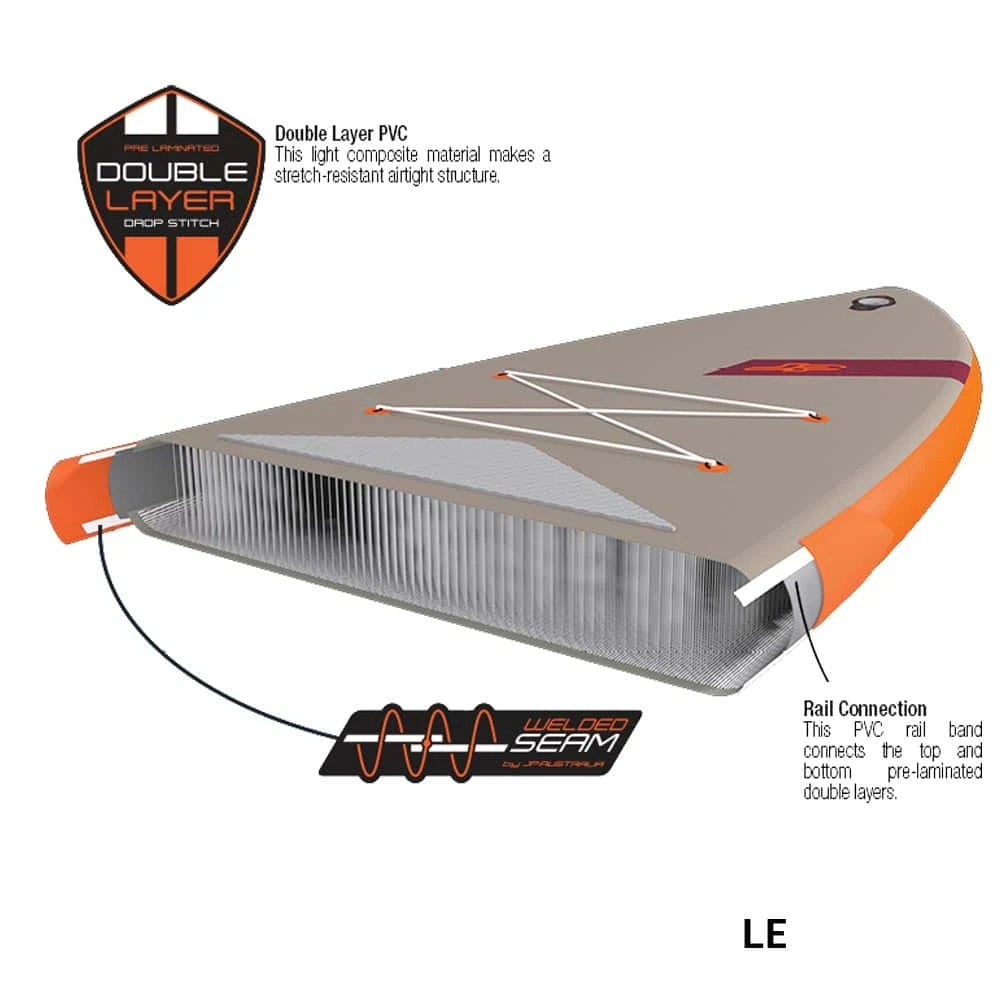 JP Australia AllroundAir SL Paddle Board 2023 5 JP Australia AllroundAir SL Paddle Board 2023 - Image 3