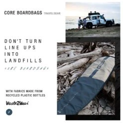 ION Gearbag Core 2023 -Surfing Gear 2021 ION Core Bag 48210 7030 0003 Core Bags 4