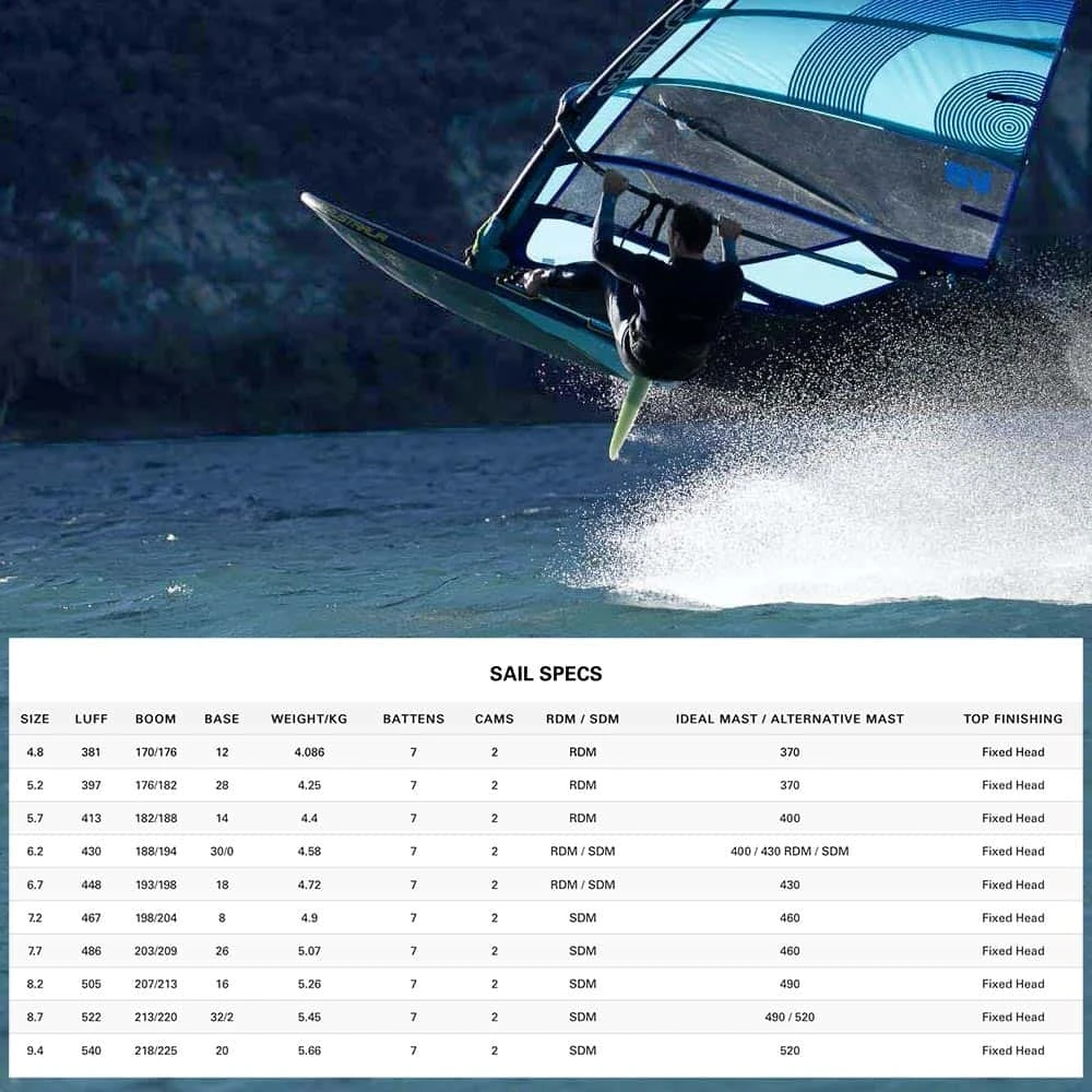 NeilPryde V8 Windsurf Sail 2023 9 NeilPryde V8 Windsurf Sail 2023 - Image 7