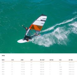 RRD Move Windsurf Sail 2022 12 RRD Move Windsurf Sail 2022 -Surfing Gear 2021 RRD Windsurf 0024 Move