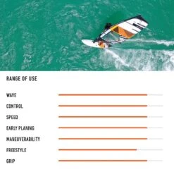 RRD Freestyle Wave Windsurf Board 2024 11 RRD Freestyle Wave Windsurf Board 2024 -Surfing Gear 2021 Y26 RRD Rigid boards 0006 Freestyle Wave