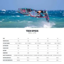 Duotone Idol Ltd Windsurf Sail 2024 9 Duotone Idol Ltd Windsurf Sail 2024 -Surfing Gear 2022 Duotone Windsurf Sails 0013 14230 1206
