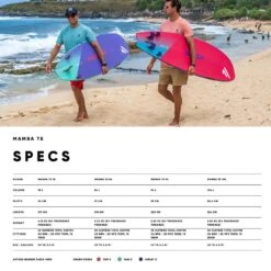 Fanatic Mamba TE Windsurf Board 2023 -Surfing Gear 2023 Fanatic Windsurf 0050 34230 1000