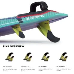 Fanatic Mamba TE Windsurf Board 2023 -Surfing Gear 2023 Fanatic Windsurf 0051 34230 1000
