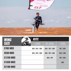 Cabrinha Foil Kit Wing Pack X-Series Mkii 2024 14 Cabrinha Foil Kit Wing Pack X-Series Mkii 2024 -Surfing Gear Cabrinha 03 04 0016 FUSION20X SERIES20KITS 2