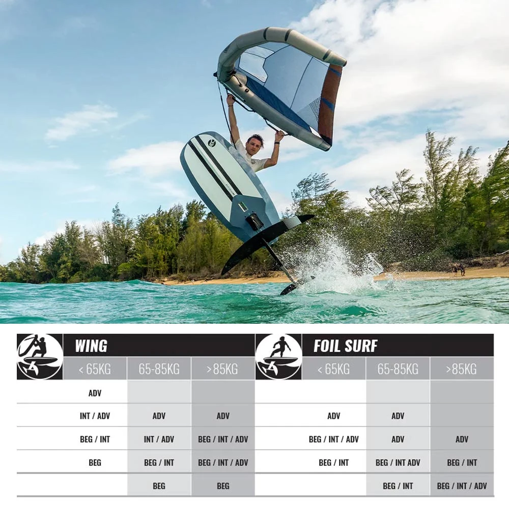 Cabrinha Foil Kit Wing Pack X-Series Mkii 2024 5 Cabrinha Foil Kit Wing Pack X-Series Mkii 2024 - Image 3