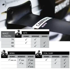Cabrinha Fusion Carbon Hollow Foil Mast 2024
