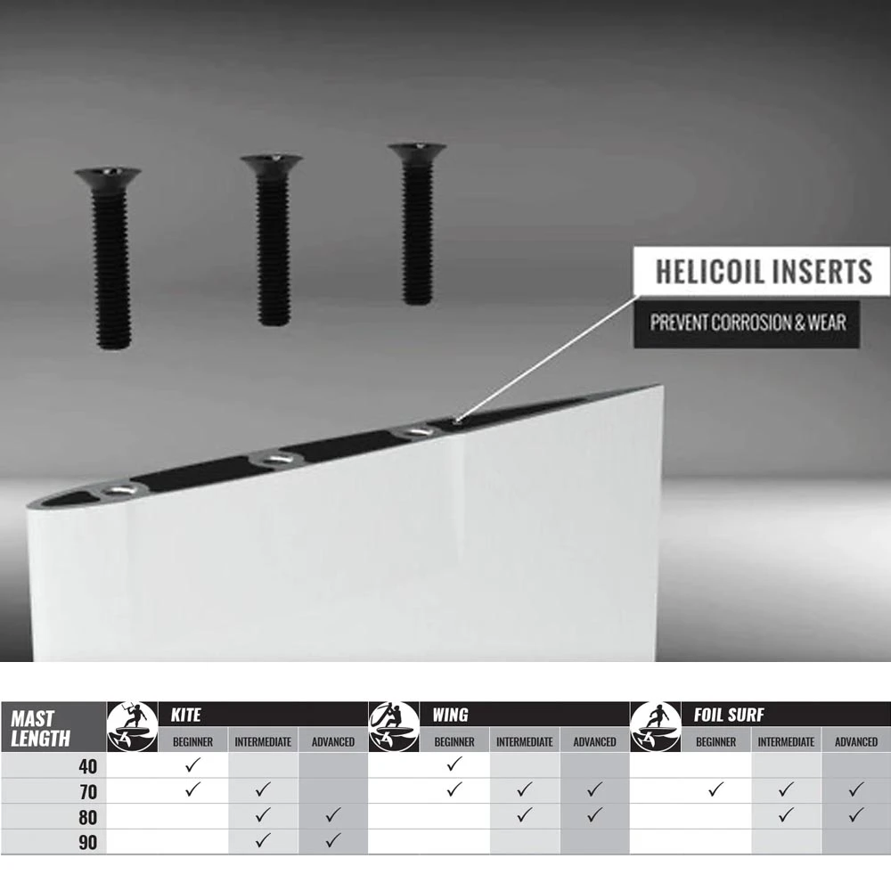 Cabrinha Fusion Alloy Foil Mast MKII 2024 4 Cabrinha Fusion Alloy Foil Mast MKII 2024 - Image 2