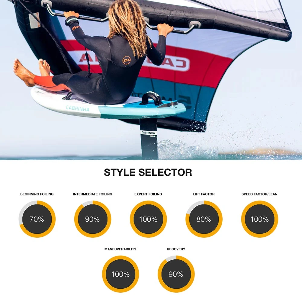 Cabrinha Link Wing Foiling Board 2024 7 Cabrinha Link Wing Foiling Board 2024 - Image 5