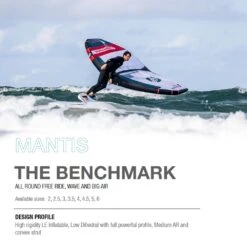 Cabrinha Mantis Wing 2024 12 Cabrinha Mantis Wing 2024 -Surfing Gear Cabrinha 04 0043 Mantis20action