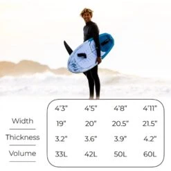 Cabrinha Link Wing Foiling Board 2024