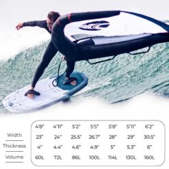 Cabrinha Code Wing Foiling Board 2024