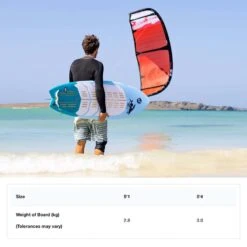 Cabrinha Flare Kitesurf Board 2024