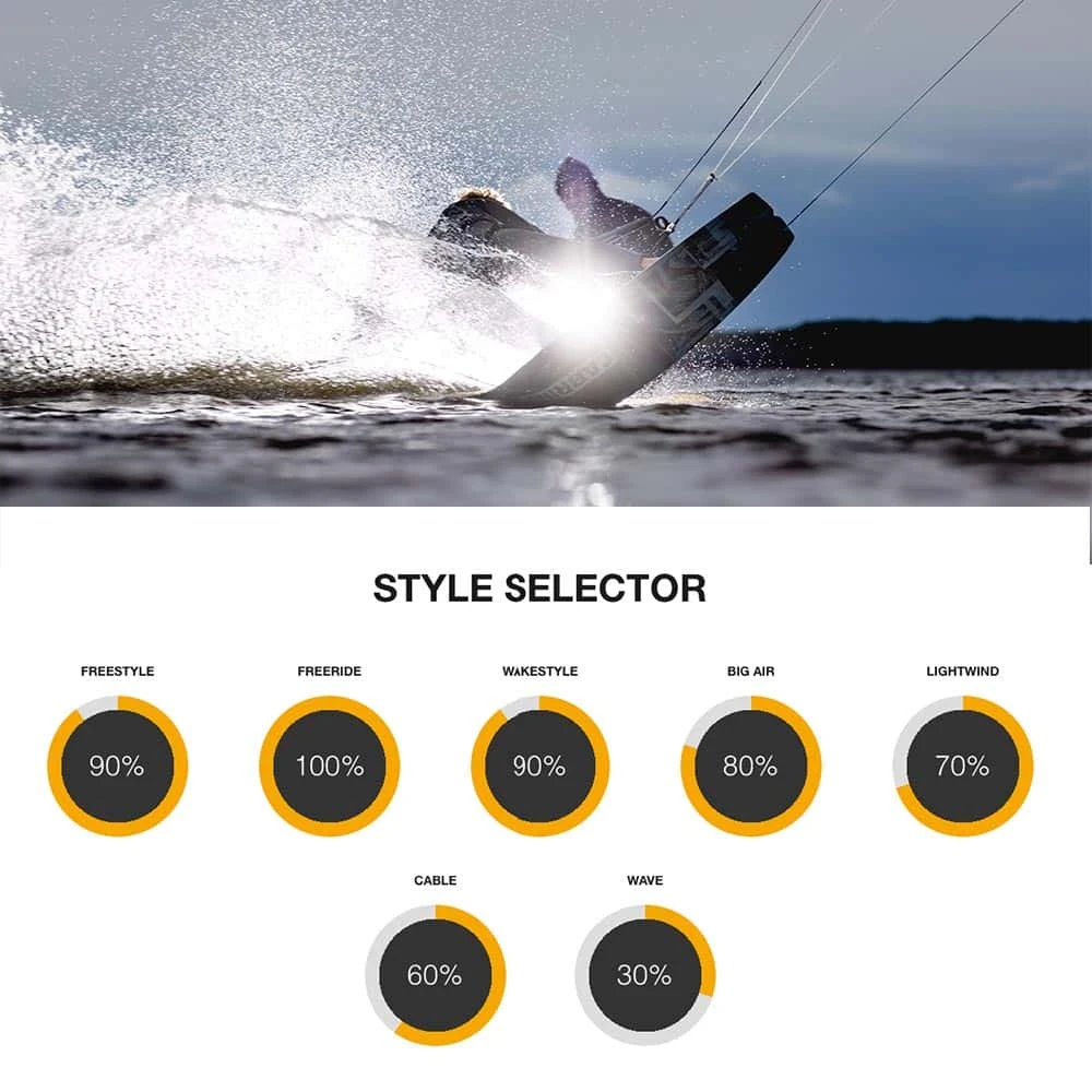 Cabrinha XCAL Carbon Kiteboard 2024 5 Cabrinha XCAL Carbon Kiteboard 2024 - Image 3