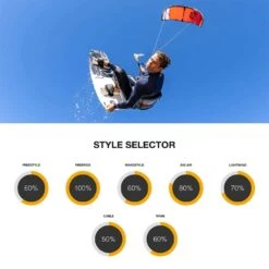 Cabrinha Moto Spectrum Full Kite Package 2024 -Surfing Gear Cabrinha 2023 Kite 0046 Spectrum