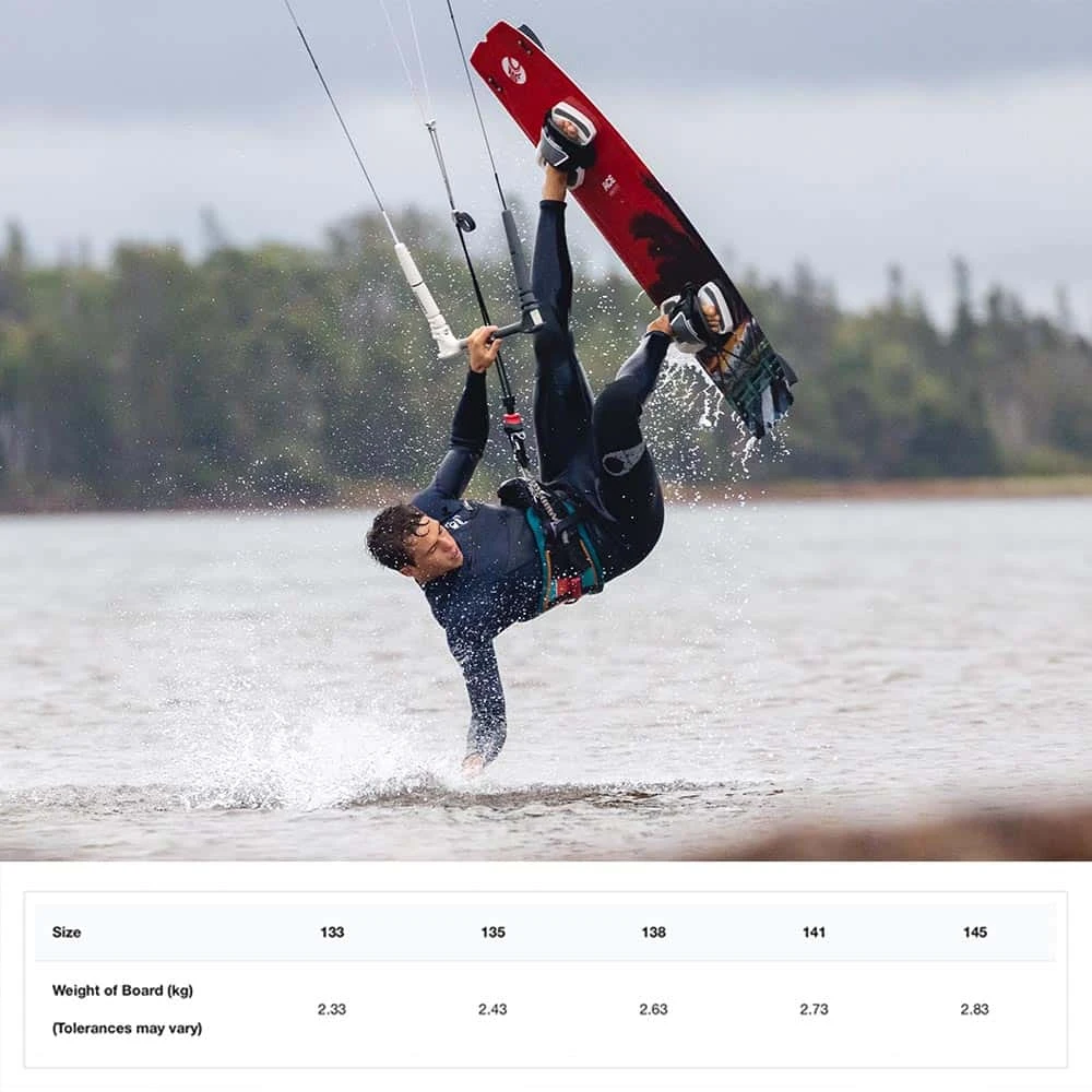 Cabrinha Ace Wood Kiteboard 2024 3 Cabrinha Ace Wood Kiteboard 2024