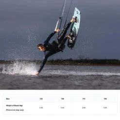 Cabrinha Ace Hybrid Kiteboard 2024 -Surfing Gear Cabrinha 2023 Kite 0056 Ace20Hybrid