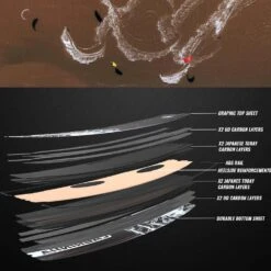 Cabrinha XCAL Carbon Kiteboard 2024