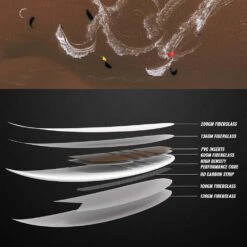 Cabrinha Phantom Kitesurf Board 2024