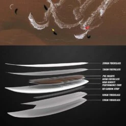 Cabrinha Method Kitesurf Board 2024