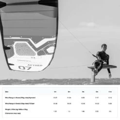 Cabrinha Contra 1 Aether Kite 2024