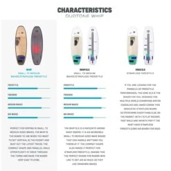 Duotone Whip Kitesurf Board 2023 8 Duotone Whip Kitesurf Board 2023 -Surfing Gear DTK 2023 Surfboards 0010 44230 3408