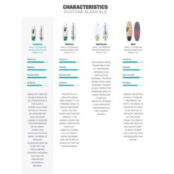 Duotone Slash SLS Kitesurf Board 2023 13 Duotone Slash SLS Kitesurf Board 2023 -Surfing Gear DTK 2023 Surfboards 0012 44230 3410