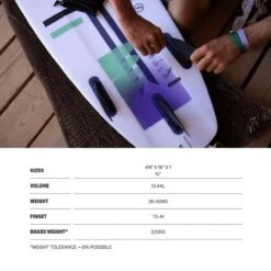 Duotone Slash SLS Kitesurf Board 2023
