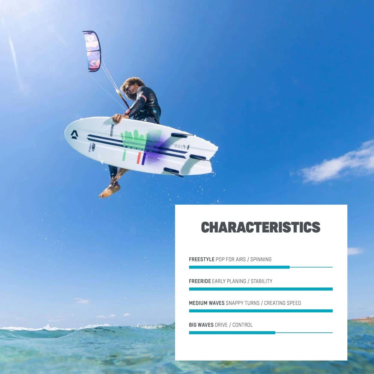 Duotone Fish D/LAB Kitesurf Board 2023 8 Duotone Fish D/LAB Kitesurf Board 2023 - Image 6