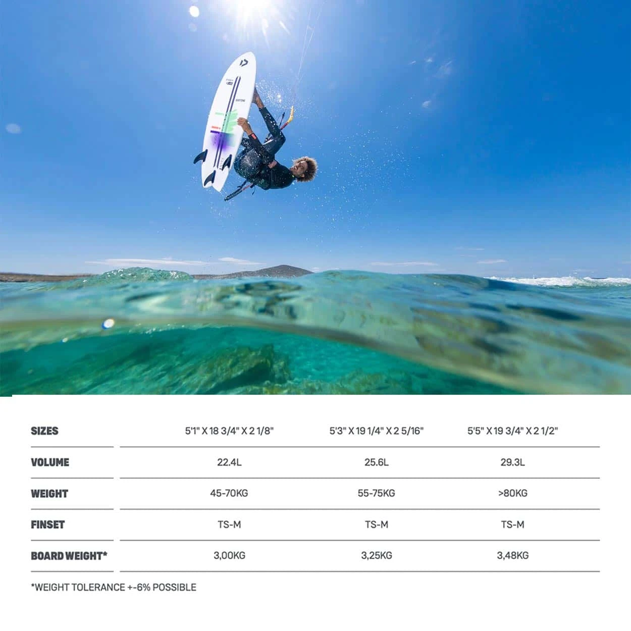 Duotone Fish D/LAB Kitesurf Board 2023 6 Duotone Fish D/LAB Kitesurf Board 2023 - Image 4