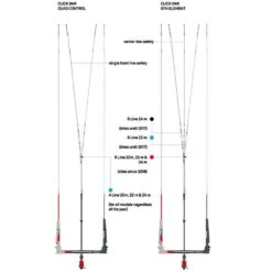 Duotone Click Bar 2024