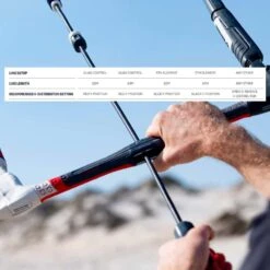 Duotone Click Bar 2022 15 Duotone Click Bar 2022 -Surfing Gear DTK CLICK BAR 2021 spec 2 2