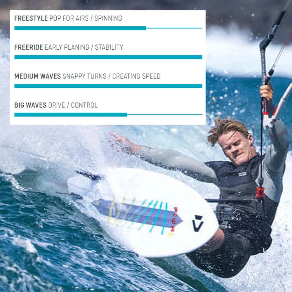 Duotone Fish D/LAB Kitesurf Board 2022 6 Duotone Fish D/LAB Kitesurf Board 2022 - Image 4