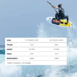Duotone Fish D/LAB Kitesurf Board 2022 12 Duotone Fish D/LAB Kitesurf Board 2022 -Surfing Gear DTK FISH DLAB 2022 Spec1