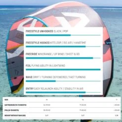 Duotone Juice D/LAB Kitesurfing Kite 2023 23 Duotone Juice D/LAB Kitesurfing Kite 2023 -Surfing Gear DTK Juice DLAB 2023 spec