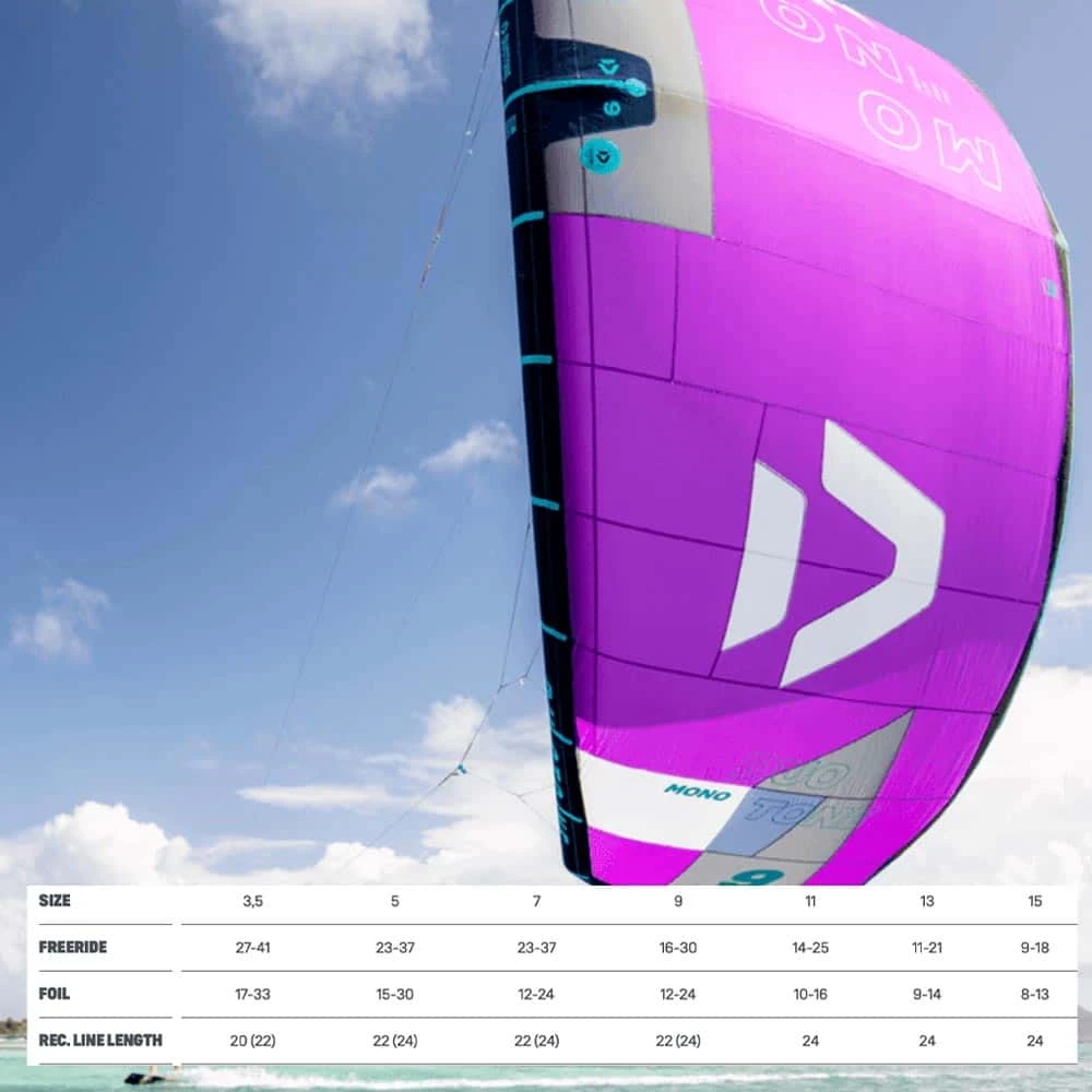 Duotone Mono Kitesurfing Kite 2023 3 Duotone Mono Kitesurfing Kite 2023
