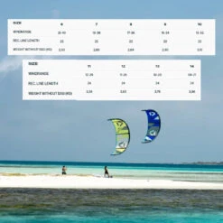 Duotone Rebel SLS Kitesurfing Kite 2024 18 Duotone Rebel SLS Kitesurfing Kite 2024 -Surfing Gear DTK Rebel SLS 2024 Image Spec1