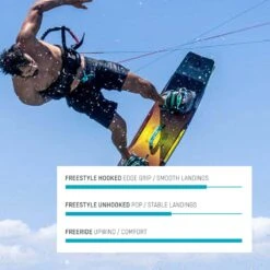 Duotone Select SLS Kiteboard 2022 9 Duotone Select SLS Kiteboard 2022 -Surfing Gear DTK Select SLS 2022 Image spec