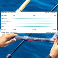 Duotone Juice D/LAB Kitesurfing Kite 2023 21 Duotone Juice D/LAB Kitesurfing Kite 2023 -Surfing Gear DTK click quad control bar 2023 Spec