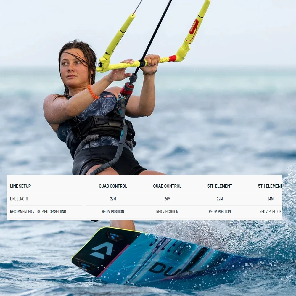 Duotone Neo SLS Kitesurfing Kite 2024 13 Duotone Neo SLS Kitesurfing Kite 2024 - Image 11