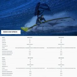 Duotone Grip 4 SLS Windsurf Board 2024