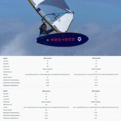 Duotone Grip 4 SLS Windsurf Board 2024 10 Duotone Grip 4 SLS Windsurf Board 2024 -Surfing Gear DTW 2024 boards 0004 14240 1001