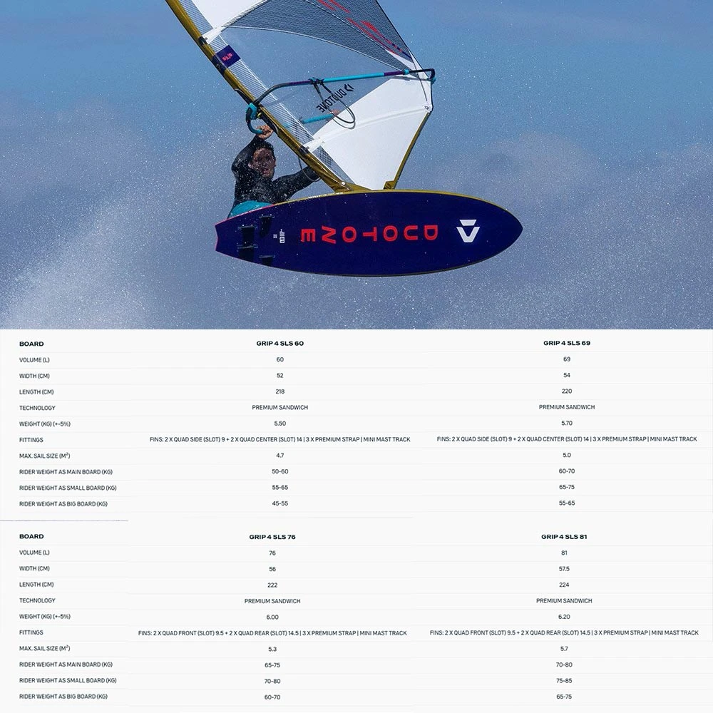 Duotone Grip 4 SLS Windsurf Board 2024 5 Duotone Grip 4 SLS Windsurf Board 2024 - Image 3