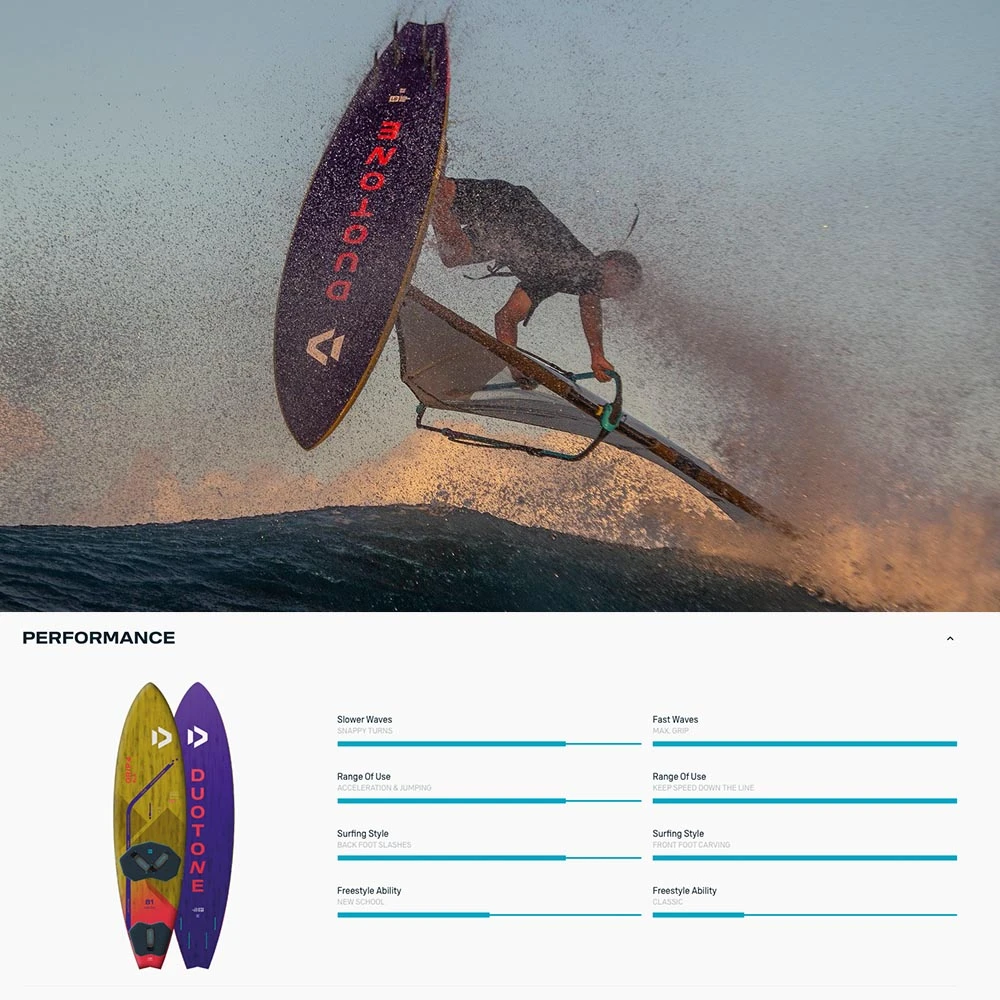 Duotone Grip 4 SLS Windsurf Board 2024 8 Duotone Grip 4 SLS Windsurf Board 2024 - Image 6