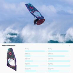 Duotone Super Hero HD Windsurf Sail 2024 -Surfing Gear DTW 2024 0001 14240 1203