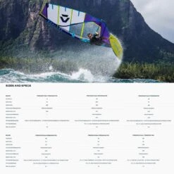 Duotone Freewave SLS Windsurf Board 2024