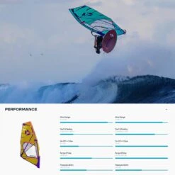 Duotone Super Hero Windsurf Sail 2024
