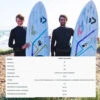 Duotone Grip 3 D/Lab Windsurf Board 2024 -Surfing Gear DTW Grip 3 DLAB 2024 Spec