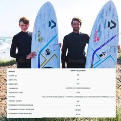 Duotone Grip 3 D/Lab Windsurf Board 2024