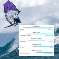 Duotone Super Hero Windsurfing Sail 2021 20 Duotone Super Hero Windsurfing Sail 2021 -Surfing Gear DTW Super Hero 2021 Spec